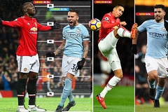 Cao hơn một cái đầu, MU sẽ khiến Man City bị "bóng đè" ở derby?