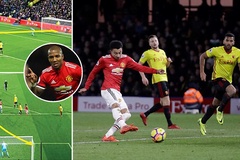 Kết quả bóng đá: Kép phụ tỏa sáng giúp Man Utd thắng nghẹt thở Watford