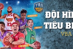 Đội hình tiêu biểu VBA 2016