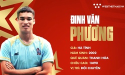 Văn Phương, Văn Hiệp trở lại đội tuyển bóng chuyền nam Quốc gia chuẩn bị cho Challenge Cup 2023