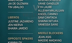 Đội tuyển bóng chuyền nữ Philipines triệu tập 27 thành viên chuẩn bị cho mùa giải 2026