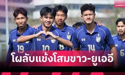 U23 Thái Lan công bố danh sách đấu Hàn Quốc và UAE, chuẩn bị cho ASIAD 19