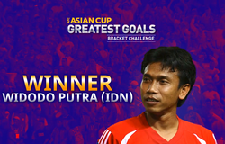Vượt Công Vinh, bàn thắng của cựu tiền đạo Indonesia lên đỉnh châu Á