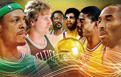 Những đội bóng vô địch nhiều nhất lịch sử NBA