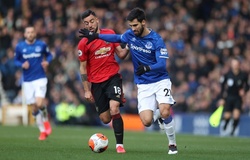 Lịch sử đối đầu Everton vs MU trước vòng 8 Ngoại hạng Anh 2020