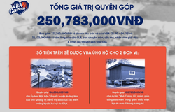 VBA công bố số tiền quyên góp ủng hộ đồng bào miền Trung lũ lụt