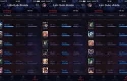 Cách xem tỷ lệ thắng Liên Quân Mobile mới nhất