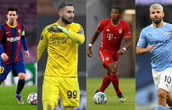 Messi trong Top 10 cầu thủ có thể ra đi tự do trong năm mới 2021