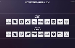 Kết quả LCK Mùa Xuân 2021 mới nhất