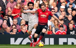 Lịch thi đấu MU vs Liverpool: Bước ngoặt mùa giải 2020/2021