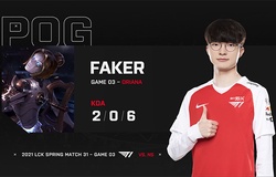 Trực tiếp LCK Mùa Xuân 2021 hôm nay 3/2: T1 chiến thắng trong ngày Faker trở lại