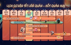 Sự kiện Tết Liên Quân 2021 có gì đáng chú ý?