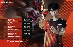 Kled bất tử trong tay Doinb, FPX dễ dàng nghiền nát JDG