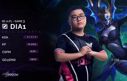 LMHT: SBTC Dia1 - Em không muốn đánh Syndra vì... không có đối thủ