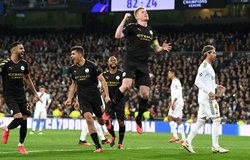 Real Madrid "sợ" sân nhà ở Champions League sau khi mất Ronaldo