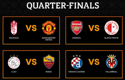 Tứ kết Europa League 2020/21: MU gặp Granada, Arsenal tiếp Slavia