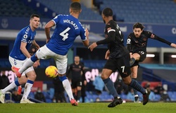 Everton vs Man City: Đội hình dự kiến và thành tích đối đầu