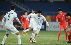 Nhận định Uzbekistan vs Iraq, 20h00 ngày 29/03, Giao hữu quốc tế