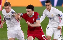 Nhận định, soi kèo Liverpool vs Real Madrid, 02h00 ngày 15/04