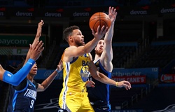 Steph Curry ghi 42 điểm, Golden State Warriors vùi dập OKC Thunder