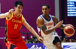 Lịch thi đấu vòng loại FIBA Asia Cup 2021
