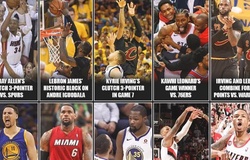 15 khoảnh khắc đáng nhớ nhất NBA Playoffs trong 10 năm qua