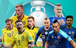 Đội hình ra sân Thụy Điển vs Slovakia: Forsberg so tài Hamsik