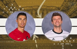  5 yếu tố chỉ ra Bồ Đào Nha sẽ thất bại trước người Đức đêm nay