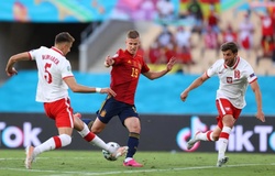 Video Highlight Tây Ban Nha vs Ba Lan, bảng E EURO 2021