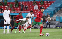 Ronaldo lập kỷ lục ghi bàn mới tại EURO và World Cup