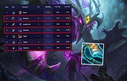 LMHT: Nocturne đạt tỷ lệ thắng cực cao sau khi Chùy Phản Kích bị "nerf"