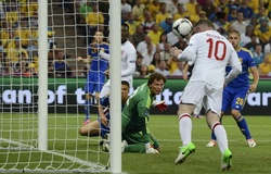 Lịch sử đối đầu Ukraine vs Anh trước tứ kết EURO 2021