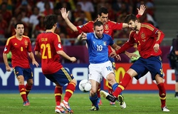 5 điểm đáng chú ý trước trận Tây Ban Nha và Italia