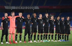 Đội hình U23 Đức tham dự Olympic Tokyo 2021