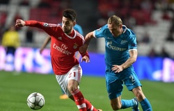 Nhận định, soi kèo Dinamo Kiev vs Benfica, 2h ngày 15/09, Cúp C1