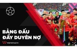 Bốc thăm chia bảng AFF Cup 2020: ĐT Việt Nam rơi vào bảng đấu đầy duyên nợ 