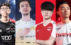 Đội hình thành viên 22 đội tuyển tham dự CKTG 2021