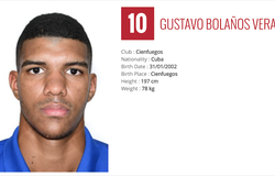 Cầu thủ Cuba tiếp tục bỏ trốn tại giải bóng chuyền U21 Vô địch Thế giới