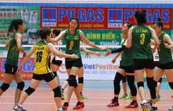 Phương án nào cho trường hợp “siêu” khó của đội bóng chuyền nữ VTV Bình Điền Long An?  