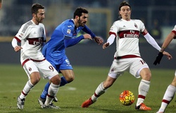 Nhận định Empoli vs AC Milan: Rossoneri hụt hơi