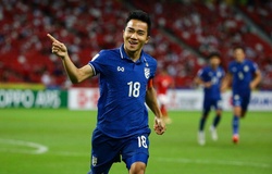 Thống kê đáng sợ của “quái vật” Chanathip Songkrasin