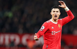 Ronaldo chặn Transfermarkt sau khi bị định giá thấp