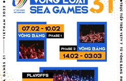 Trực tiếp vòng loại SEA Games 31 bộ môn LMHT khu vực Việt Nam