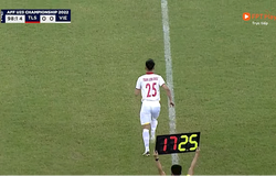 Tung thủ môn lên đá tiền đạo, HLV U23 Việt Nam vẫn bị phá sản kế hoạch