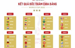 Nhật Bản chung bảng với Tây Ban Nha và Đức tại World Cup 2022