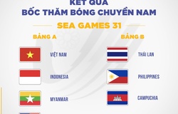 Kết quả bốc thăm bóng chuyền SEA Games 31: Việt Nam đụng độ đương kim vô địch 
