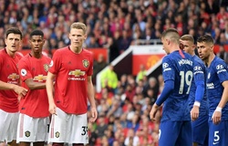 Dự đoán kết quả MU vs Chelsea: Còn đâu Champions League