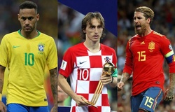 Tiết lộ thú vị về đội hình 10 nhà vô địch Champions League gần đây