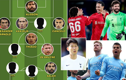 Ronaldo và 6 cầu thủ Liverpool trong đội hình xuất sắc nhất của PFA