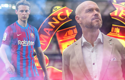 MU có ngân sách chuyển nhượng thấp khó tin khi tái thiết đội hình